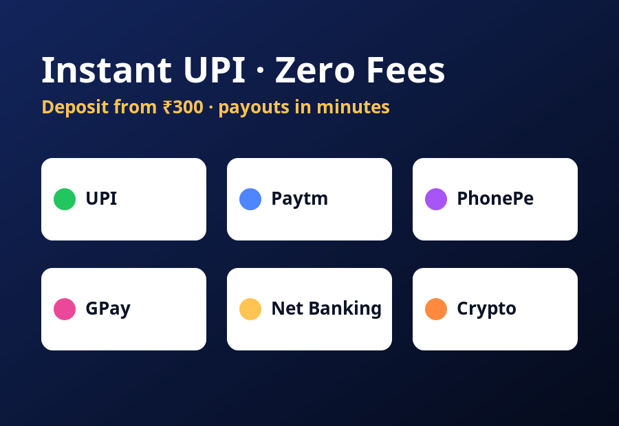 1win payment methods for India — UPI, Paytm, PhonePe, Google Pay, net banking and crypto